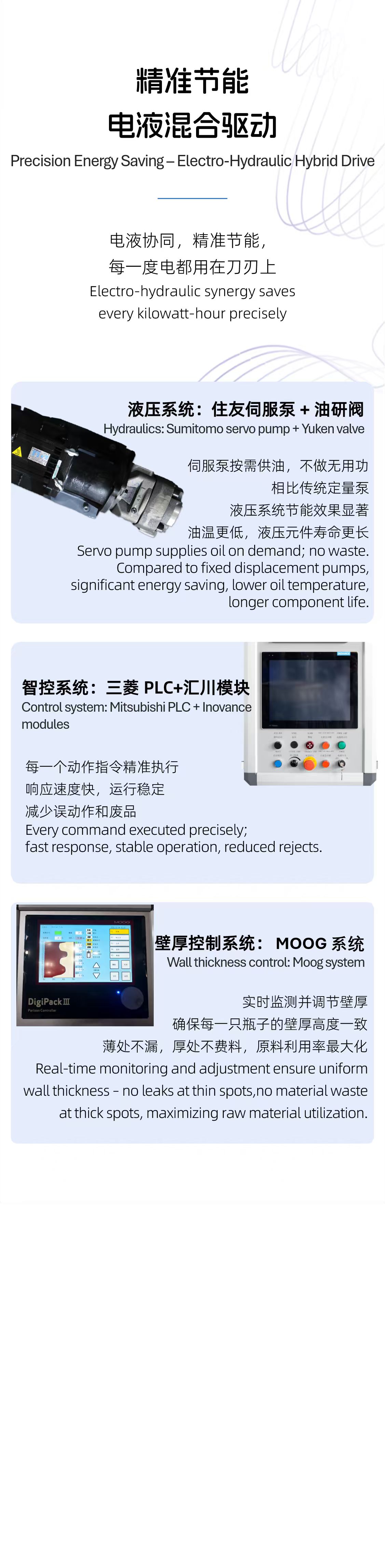 Servohidráulica Sumitomo, PLC Mitsubishi, módulos Inovance y control de espesor Moog