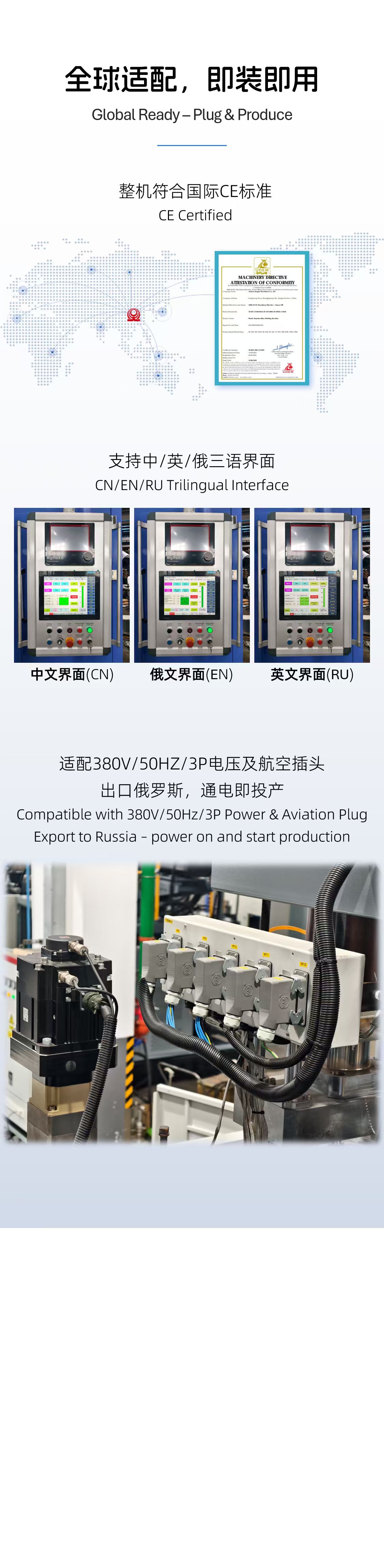Imagen bilingüe original con documentación CE, interfaces CN EN RU y conexiones eléctricas